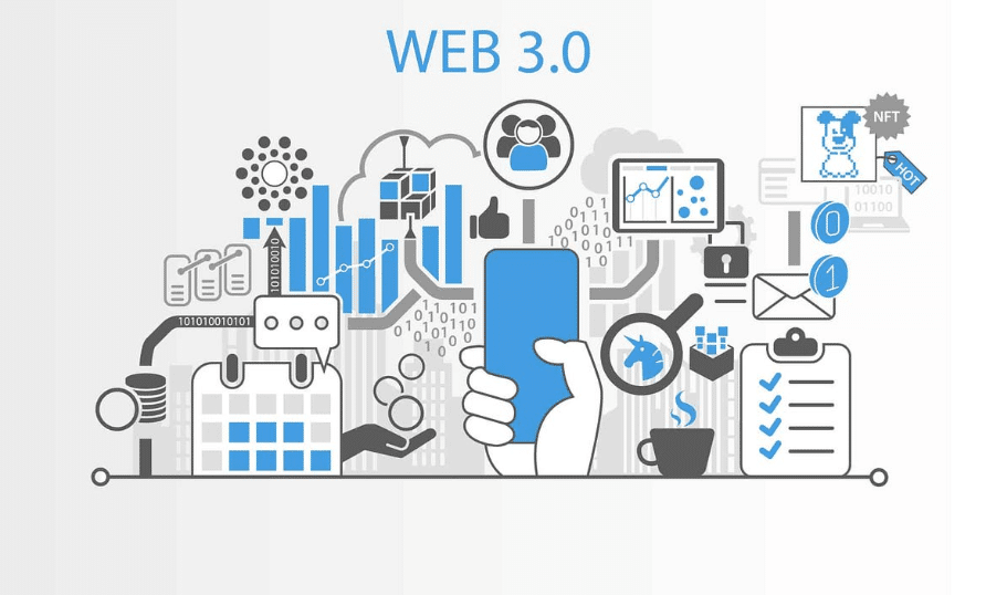 Using Web 3.0 to Help