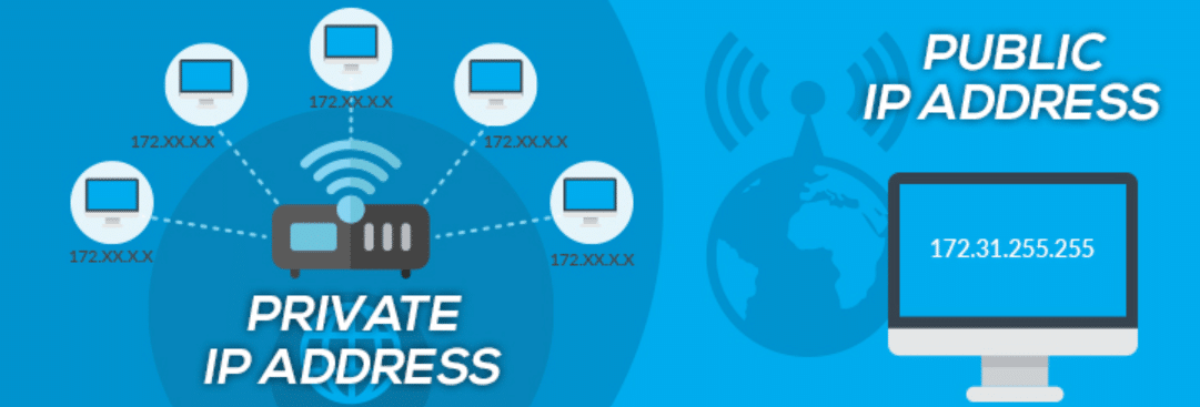 Comparing Public and Private IP Addresses