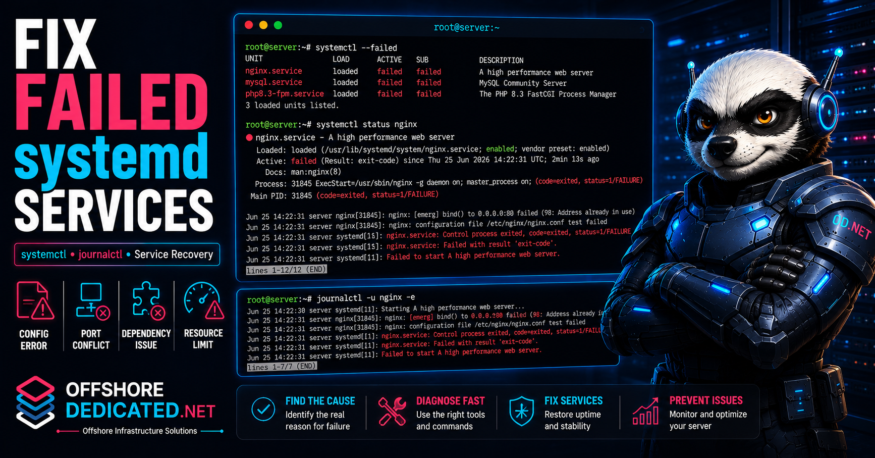 How to Find Why a systemd Service Failed in Linux How to Find Why a systemd Service Failed in Linux