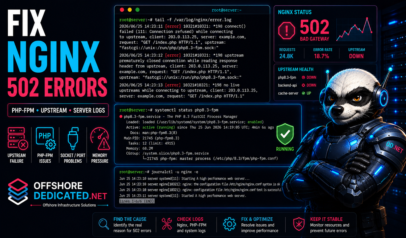 How to Troubleshoot Nginx 502 Bad Gateway Error in Linux How to Troubleshoot Nginx 502 Bad Gateway Error in Linux